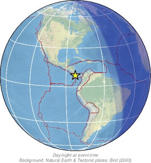Global view