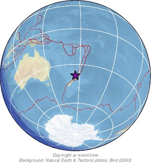 Global view