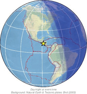 Global view