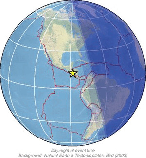 Global view