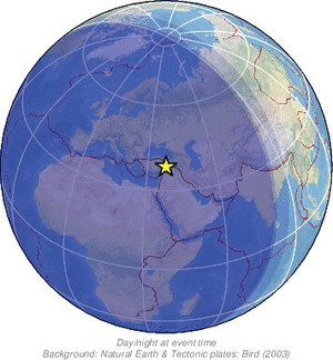 Global view