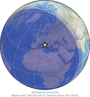Global view