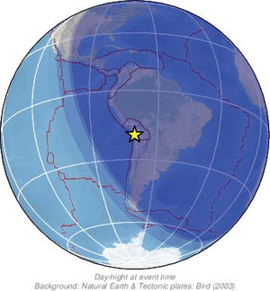 Global view