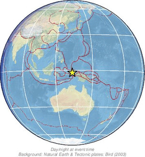 Global view