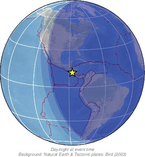 Global view