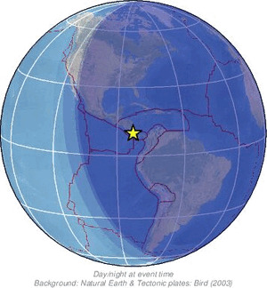 Global view