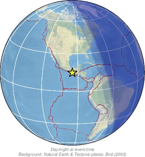 Global view