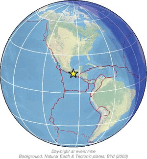 Global view