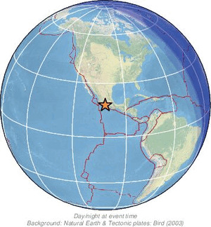 Global view