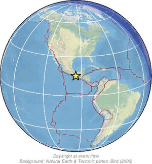 Global view