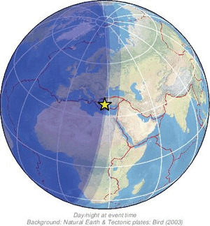 Global view
