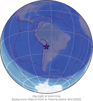 Global view