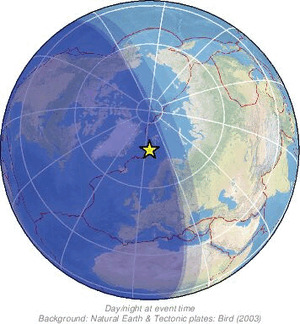 Global view