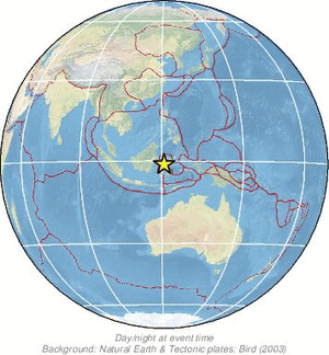 Global view