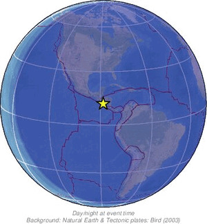 Global view