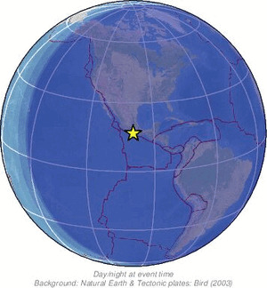 Global view