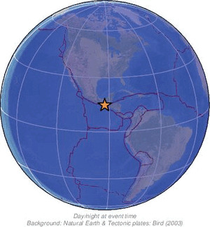 Global view