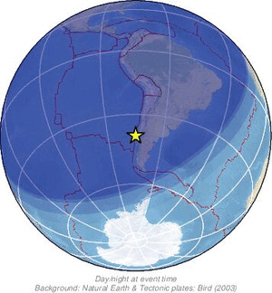 Global view