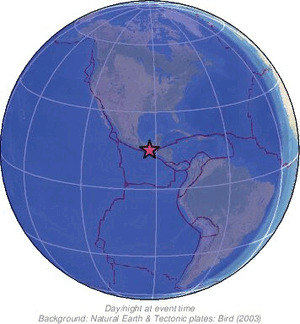 Global view