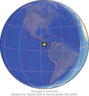 Global view