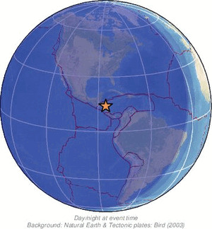 Global view