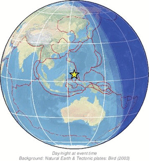 Global view