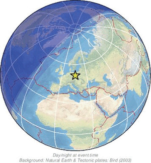 Global view