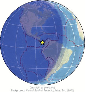Global view