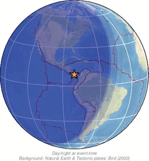 Global view