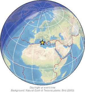 Global view