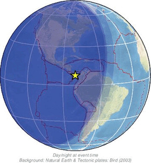 Global view