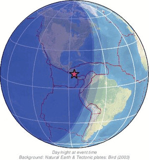 Global view