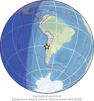 Global view