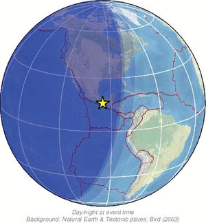 Global view