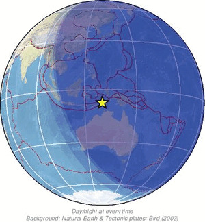 Global view