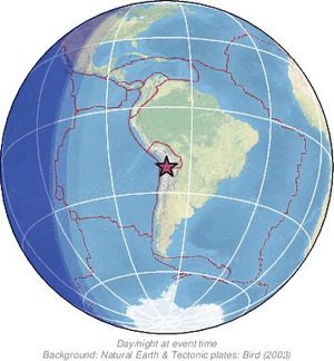 Global view