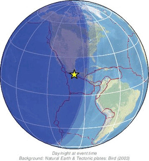 Global view