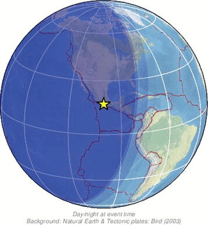 Global view