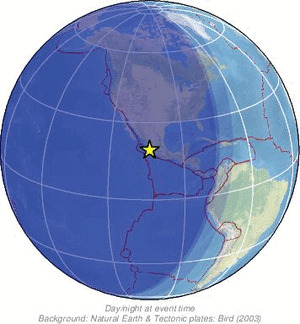 Global view