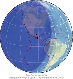 Global view
