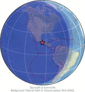 Global view