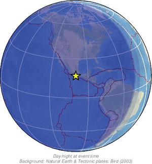 Global view