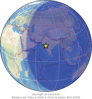 Global view