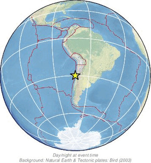 Global view