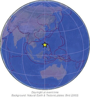 Global view