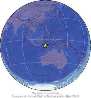 Global view