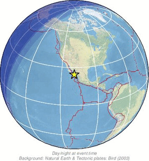 Global view