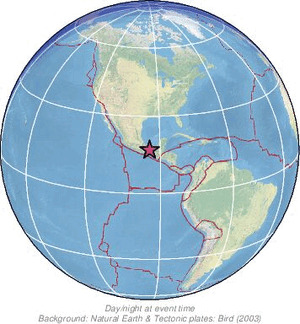 Global view