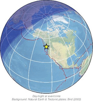 Global view