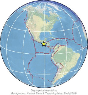 Global view